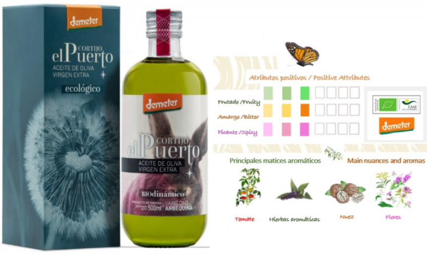 Arbequina AOVE ecológico biodinámico Cortijo el Puerto cata maridaje