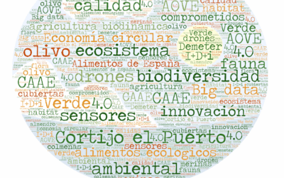 Feliz y Ecológico 2021: Una felicitación verde de Cortijo el Puerto