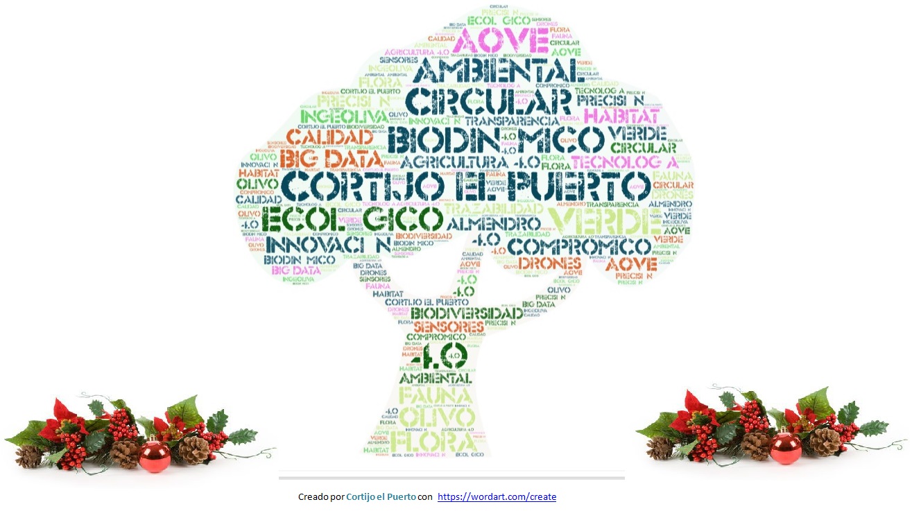 Head Cortijo el Puerto ecología e innovación 2019